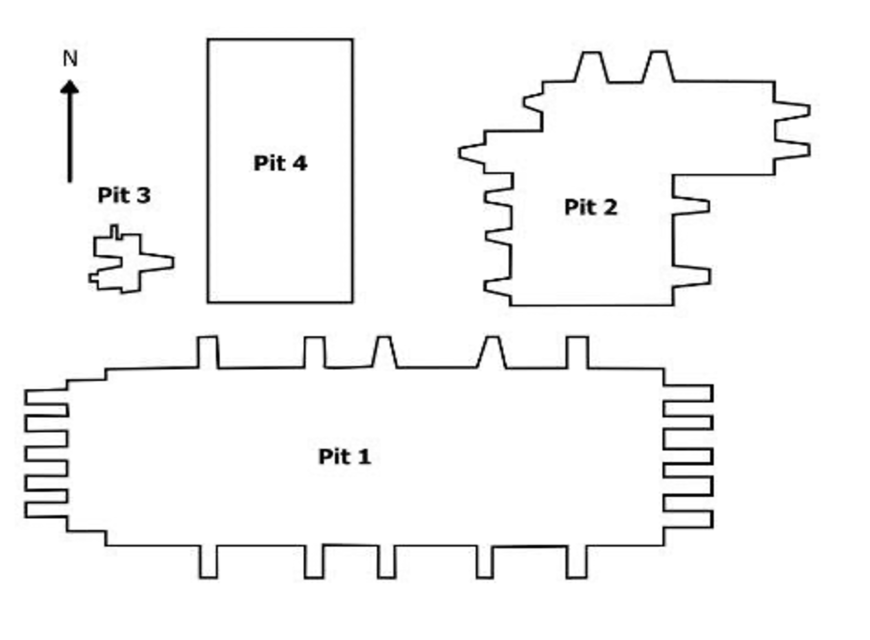 Diagram of the four pits first excavated in the Tomb complex of the First Emperor