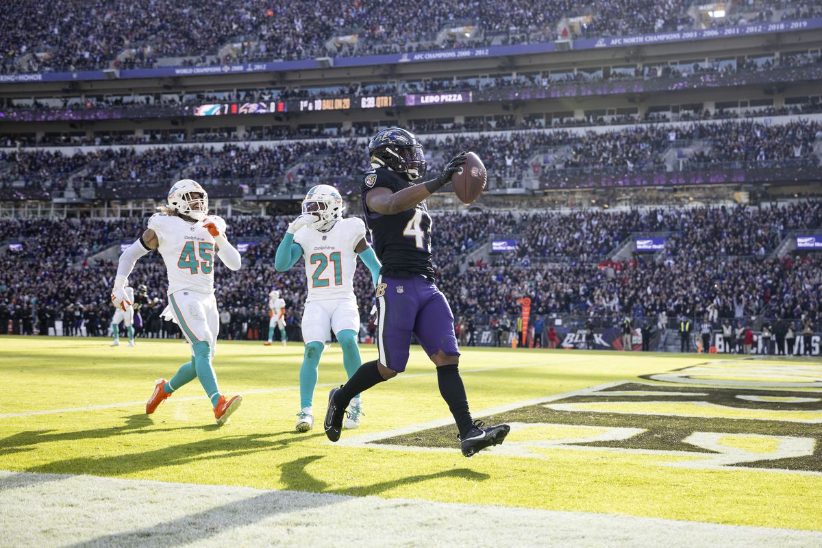 3 Reasons Why The Dolphins Lost To The Ravens In Week 17 - 2023 Recap - The  Phinsider