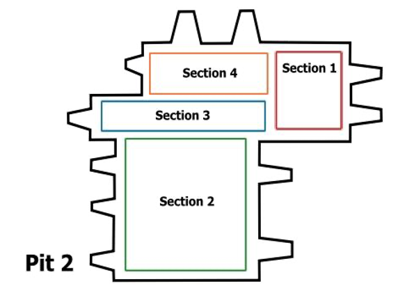 Diagram of Pit 2 in the Tomb complex of the First Emperor